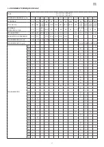 Preview for 43 page of Whirlpool AFO ED10 DS Instruction For The Installation