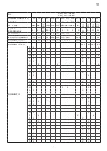 Preview for 45 page of Whirlpool AFO ED10 DS Instruction For The Installation