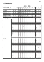 Preview for 53 page of Whirlpool AFO ED10 DS Instruction For The Installation