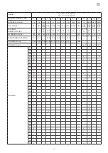 Preview for 55 page of Whirlpool AFO ED10 DS Instruction For The Installation