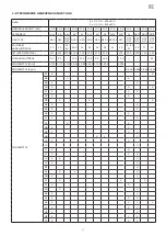 Preview for 63 page of Whirlpool AFO ED10 DS Instruction For The Installation