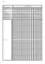 Preview for 64 page of Whirlpool AFO ED10 DS Instruction For The Installation