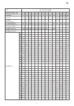 Preview for 65 page of Whirlpool AFO ED10 DS Instruction For The Installation