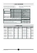 Preview for 7 page of Whirlpool AGB 055/WP Installation, Operating And Maintenance Instructions For The Installer And The User