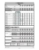 Preview for 10 page of Whirlpool AGB 356/WP Instructions For Installation, Use And Maintenance Manual