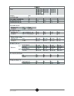 Preview for 9 page of Whirlpool AGB 371/WP Instructions For Installation, Use And Maintenance Manual