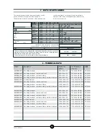 Предварительный просмотр 5 страницы Whirlpool AGB 404/WP Installation, Operating And Maintenance Instructions