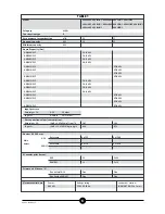 Preview for 6 page of Whirlpool AGB 404/WP Installation, Operating And Maintenance Instructions