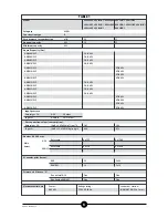 Предварительный просмотр 6 страницы Whirlpool AGB 404/WP Installation, Operating And Maintenance Instructions