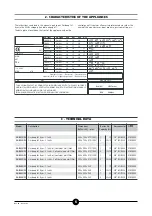 Preview for 6 page of Whirlpool AGB 432/WP Installation, Operating And Maintenance Instruction