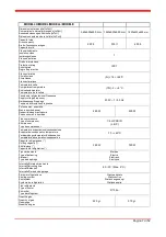 Preview for 7 page of Whirlpool AGB 473/WP Instructions For Use Manual