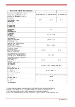 Preview for 8 page of Whirlpool AGB 473/WP Instructions For Use Manual