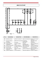 Preview for 10 page of Whirlpool AGB 473/WP Instructions For Use Manual