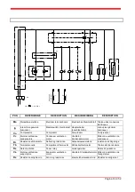 Preview for 12 page of Whirlpool AGB 473/WP Instructions For Use Manual