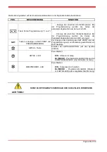 Preview for 36 page of Whirlpool AGB 473/WP Instructions For Use Manual