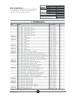 Preview for 10 page of Whirlpool AGB 487 Installation, Operating And Maintenance Instructions