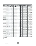 Preview for 11 page of Whirlpool AGB 487 Installation, Operating And Maintenance Instructions