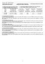 Preview for 4 page of Whirlpool AGB 629/WP Operating, Installation And Maintenance Instructions