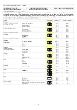 Preview for 12 page of Whirlpool AGS 776 Operating, Installation And Maintenance Instructions