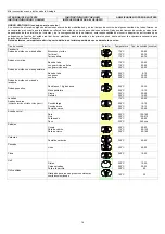 Preview for 14 page of Whirlpool AGS 776 Operating, Installation And Maintenance Instructions