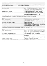 Preview for 15 page of Whirlpool AGS 776 Operating, Installation And Maintenance Instructions