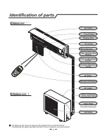 Preview for 5 page of Whirlpool AI2209 Owner'S Instructions Manual