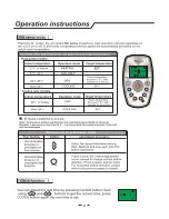 Предварительный просмотр 11 страницы Whirlpool AI2209 Owner'S Instructions Manual