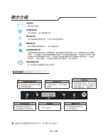 Preview for 29 page of Whirlpool AI2209 Owner'S Instructions Manual