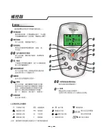 Preview for 30 page of Whirlpool AI2209 Owner'S Instructions Manual