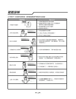 Preview for 39 page of Whirlpool AI2209 Owner'S Instructions Manual