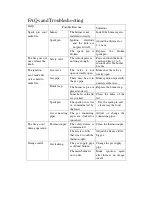 Preview for 13 page of Whirlpool AKC 830C/BLM User Manual