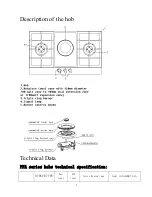 Предварительный просмотр 5 страницы Whirlpool AKC631E/IX User Manual