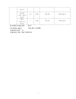 Preview for 7 page of Whirlpool AKC631E/IX User Manual