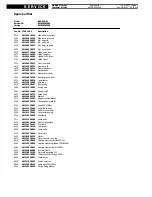 Preview for 3 page of Whirlpool AKG 659/IX Service Manual