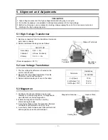 Предварительный просмотр 11 страницы Whirlpool AKM3400 Service Manual