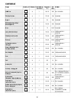 Preview for 9 page of Whirlpool AKP 560 IX User And Maintenance Manual