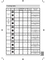 Предварительный просмотр 53 страницы Whirlpool AKP 738 Instruction Manual