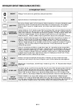 Предварительный просмотр 35 страницы Whirlpool AKP 7460 IX User And Maintenance Manual