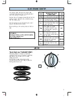 Preview for 10 page of Whirlpool AKR 010 User Manual