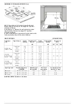 Предварительный просмотр 6 страницы Whirlpool AKR358IX Instructions Manual