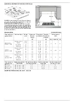 Предварительный просмотр 30 страницы Whirlpool AKR358IX Instructions Manual