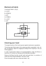 Предварительный просмотр 6 страницы Whirlpool AKR6152IXDS-C Instruction Manual