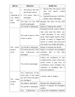 Preview for 6 page of Whirlpool AKR620WH Service Manual