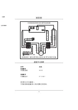 Предварительный просмотр 22 страницы Whirlpool AKT3570/IX Health & Safety, Use & Care And Installation Manual