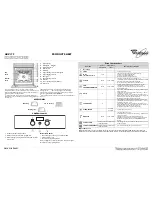 Preview for 1 page of Whirlpool AKZ 179 Product Sheet