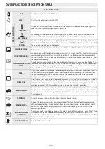 Preview for 14 page of Whirlpool AKZ 232 User And Maintenance Manual