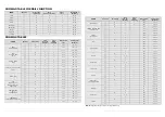 Preview for 2 page of Whirlpool AKZ 319/01 Product Description Sheet