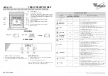 Предварительный просмотр 1 страницы Whirlpool AKZ 431/01 Product Description Sheet