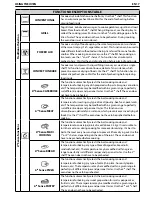 Предварительный просмотр 17 страницы Whirlpool AKZ 635 IX Owner'S Manual