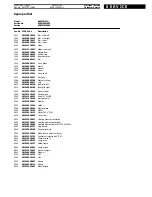 Preview for 2 page of Whirlpool AKZ130/WH Service Manual